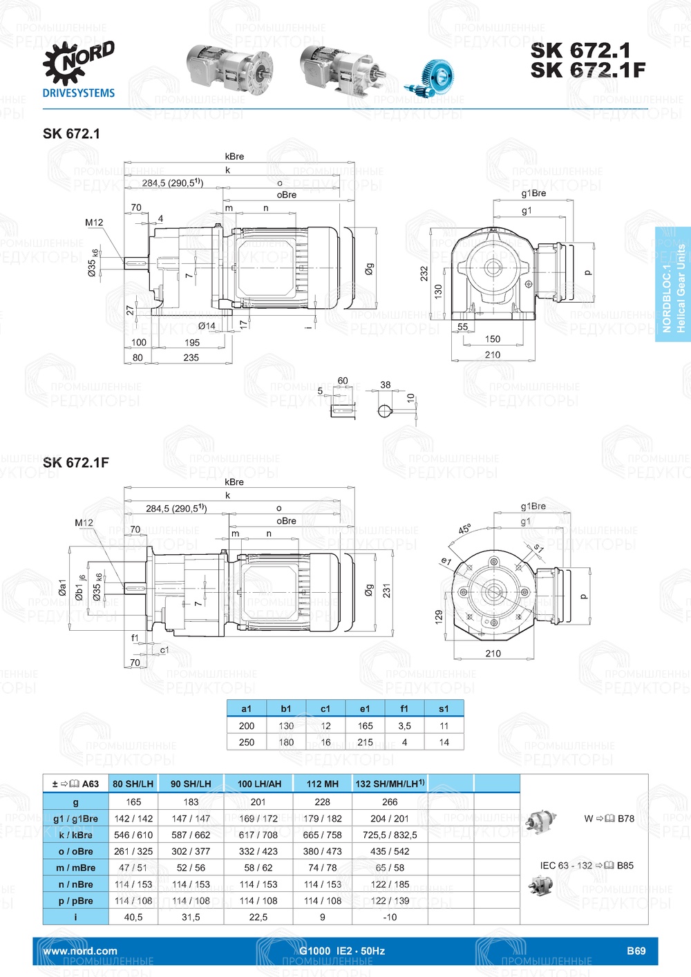 Мотор-редуктор Nord SK 672.1 Nord SK 672.1